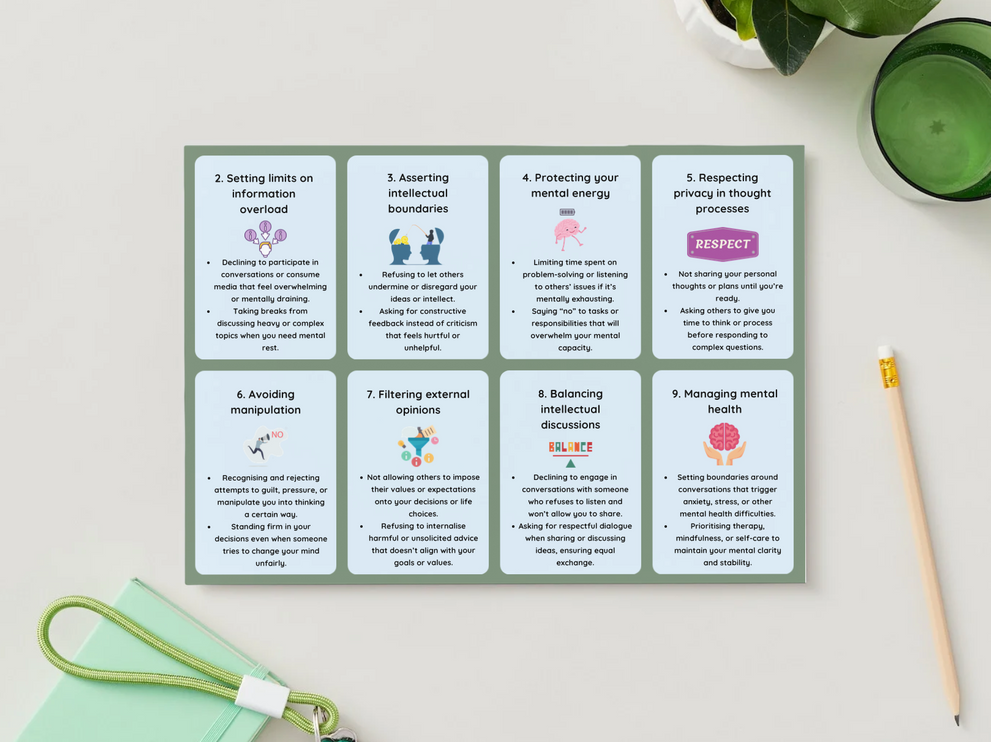 Boundaries Cards- Digital Download