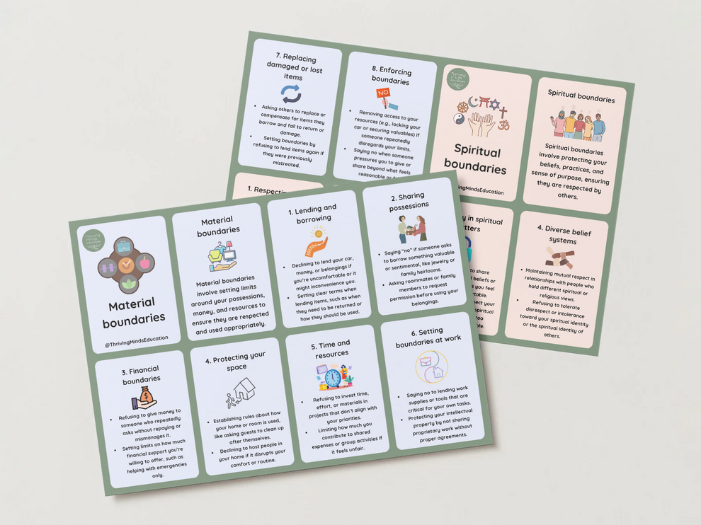 Boundaries Cards- Digital Download