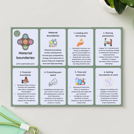 Boundaries Cards- Digital Download