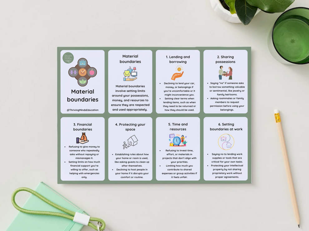 Boundaries Cards- Digital Download