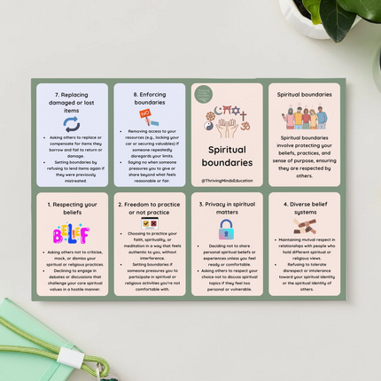 Boundaries Cards- Digital Download