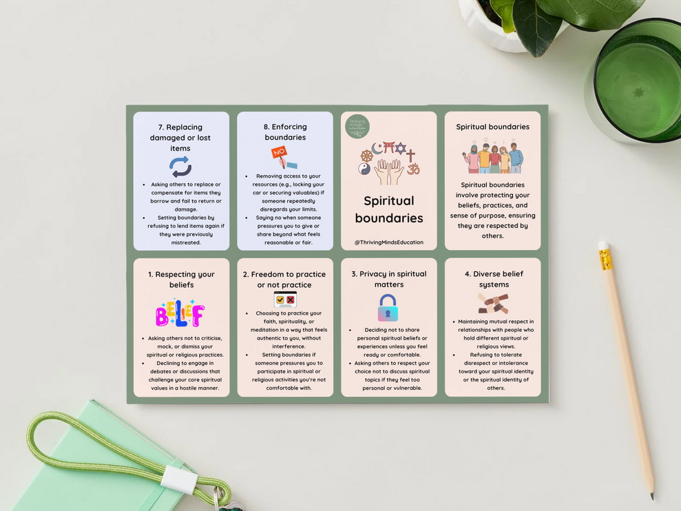 Boundaries Cards- Digital Download