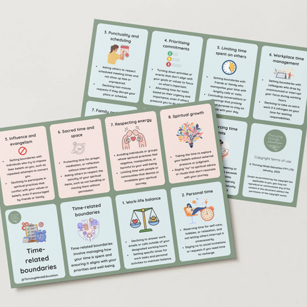 Boundaries Cards- Digital Download