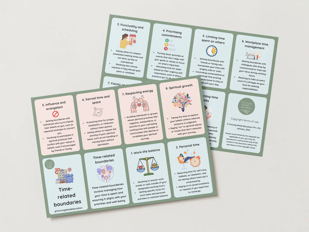 Boundaries Cards- Digital Download