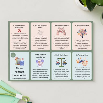 Boundaries Cards- Digital Download