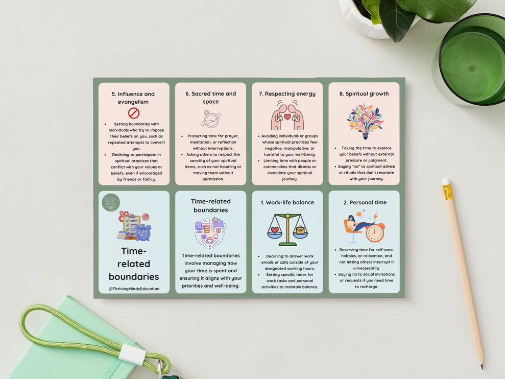 Boundaries Cards- Digital Download