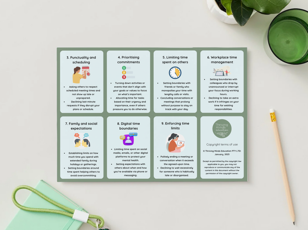 Boundaries Cards- Digital Download