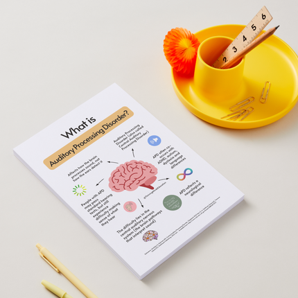 What is Auditory Processing Disorder?- Digital Poster