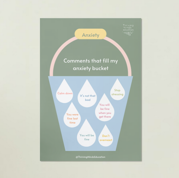 Comments that fill my anxiety bucket - Digital Download Poster