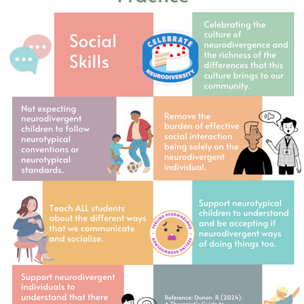 Social Skills Neurodiversity Affirming Practice - Digital Download Poster