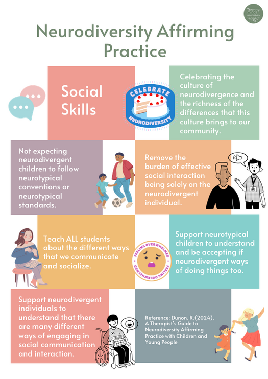 Social Skills Neurodiversity Affirming Practice - Digital Download Poster